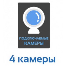 Видеорегистраторы 4 канальные